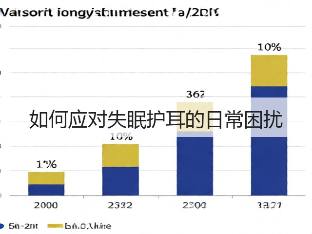 如何应对失眠护耳的日常困扰(图3)