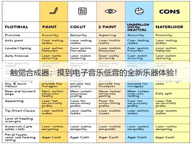 触觉合成器:摸到电子音乐低音的全新乐器体验!(图3) 触觉合成器:摸到电子音乐低音的全新乐器体验!(图3)