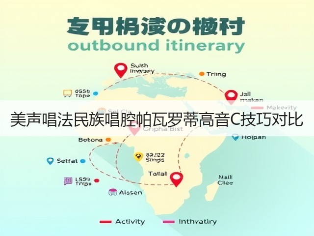 美声唱法民族唱腔帕瓦罗蒂高音C技巧对比(图2) 美声唱法民族唱腔帕瓦罗蒂高音C技巧对比(图2)