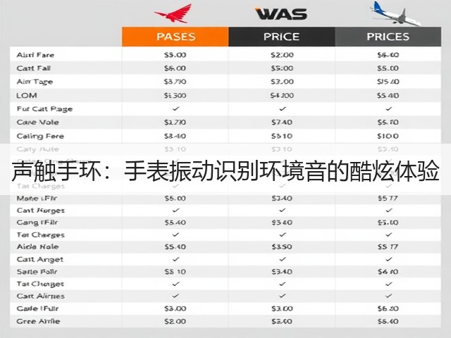 声触手环:手表振动识别环境音的酷炫体验(图5) 声触手环:手表振动识别环境音的酷炫体验(图5)