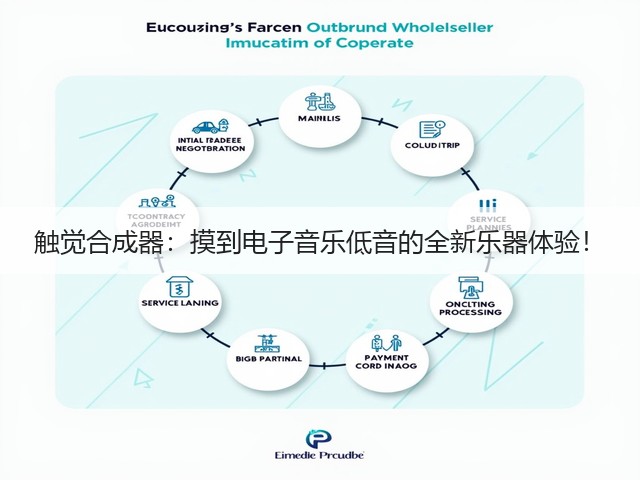 触觉合成器:摸到电子音乐低音的全新乐器体验!(图2) 触觉合成器:摸到电子音乐低音的全新乐器体验!(图2)