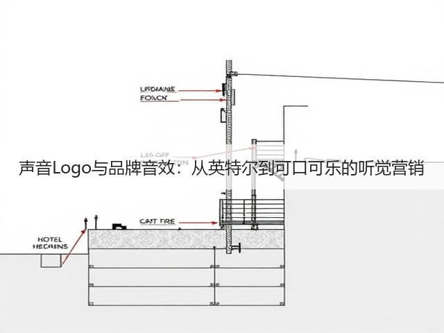声音Logo与品牌音效：从英特尔到可口可乐的听觉营销(图2)