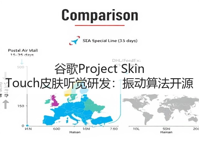 谷歌Project Skin Touch皮肤听觉研发:振动算法开源(图3) 谷歌Project Skin Touch皮肤听觉研发:振动算法开源(图3)