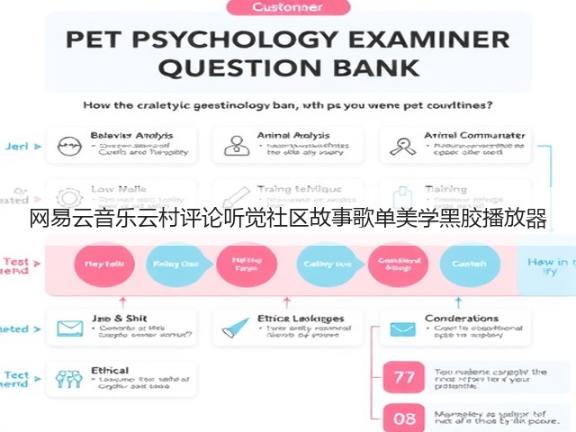 网易云音乐云村评论听觉社区故事歌单美学黑胶播放器(图1) 网易云音乐云村评论听觉社区故事歌单美学黑胶播放器(图1)