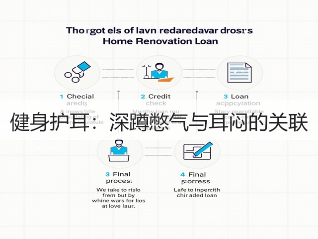 健身护耳:深蹲憋气与耳闷的关联(图2) 健身护耳:深蹲憋气与耳闷的关联(图2)
