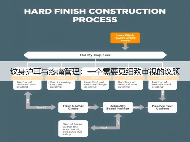 纹身护耳与疼痛管理:一个需要更细致审视的议题(图2) 纹身护耳与疼痛管理:一个需要更细致审视的议题(图2)