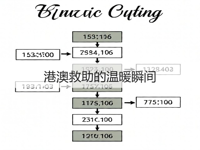 港澳救助的温暖瞬间(图2) 港澳救助的温暖瞬间(图2)
