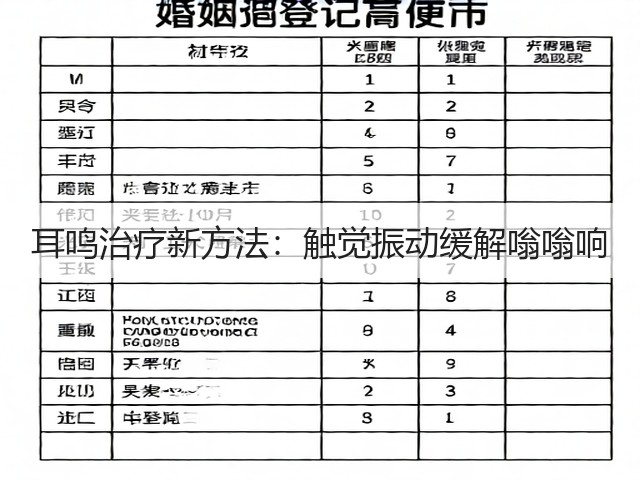 耳鸣治疗新方法:触觉振动缓解嗡嗡响(图2) 耳鸣治疗新方法:触觉振动缓解嗡嗡响(图2)