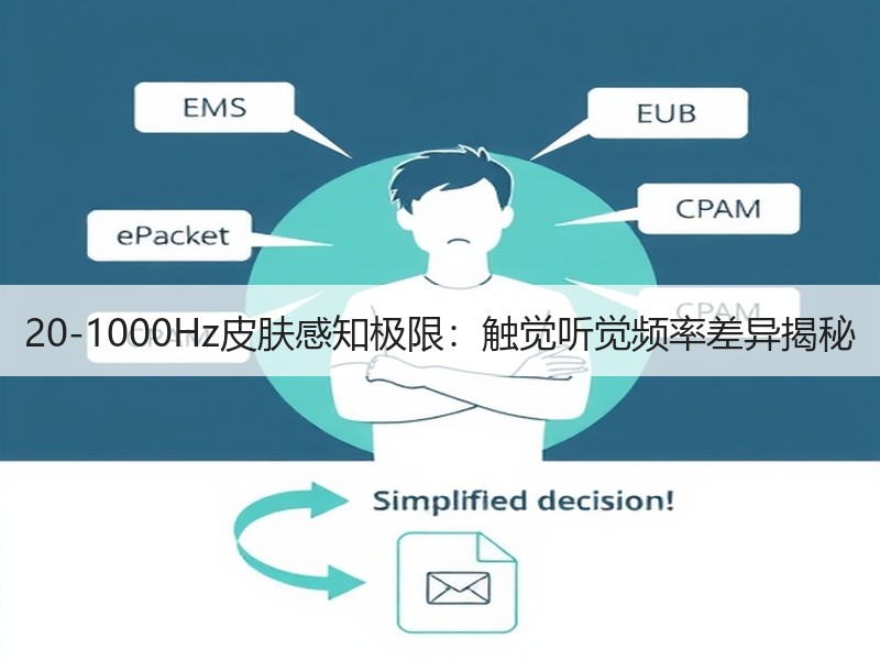 20-1000Hz皮肤感知极限：触觉听觉频率差异揭秘