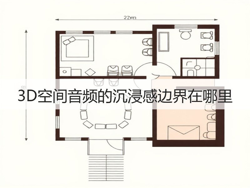 3D空间音频的沉浸感边界在哪里