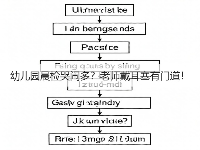 幼儿园晨检哭闹多？老师戴耳塞有门道！(图2)