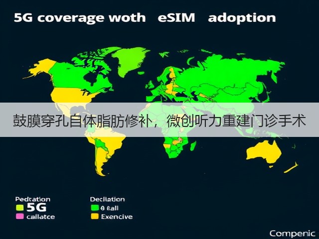 鼓膜穿孔自体脂肪修补,微创听力重建门诊手术(图3) 鼓膜穿孔自体脂肪修补,微创听力重建门诊手术(图3)