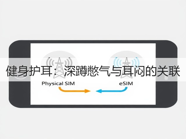 健身护耳:深蹲憋气与耳闷的关联(图1) 健身护耳:深蹲憋气与耳闷的关联(图1)