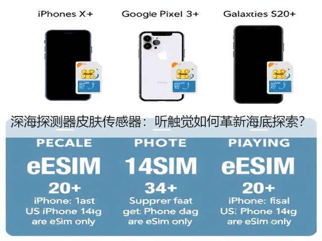 深海探测器皮肤传感器：听触觉如何革新海底探索？(图2)