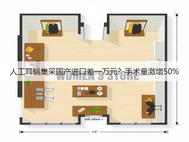 人工耳蜗集采国产进口差一万元?手术量激增50%(图1) 人工耳蜗集采国产进口差一万元?手术量激增50%(图1)