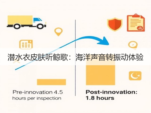 潜水衣皮肤听鲸歌:海洋声音转振动体验(图2) 潜水衣皮肤听鲸歌:海洋声音转振动体验(图2)