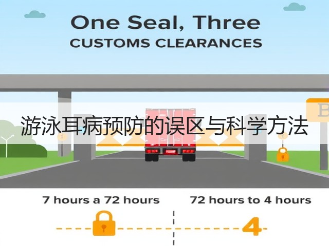 游泳耳病预防的误区与科学方法(图1) 游泳耳病预防的误区与科学方法(图1)