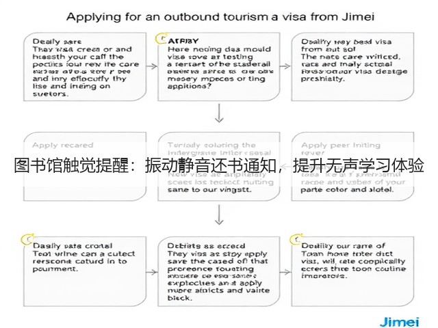 图书馆触觉提醒:振动静音还书通知,提升无声学习体验(图6) 图书馆触觉提醒:振动静音还书通知,提升无声学习体验(图6)