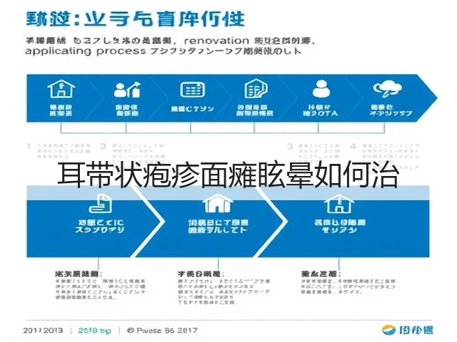 耳带状疱疹面瘫眩晕如何治(图3) 耳带状疱疹面瘫眩晕如何治(图3)