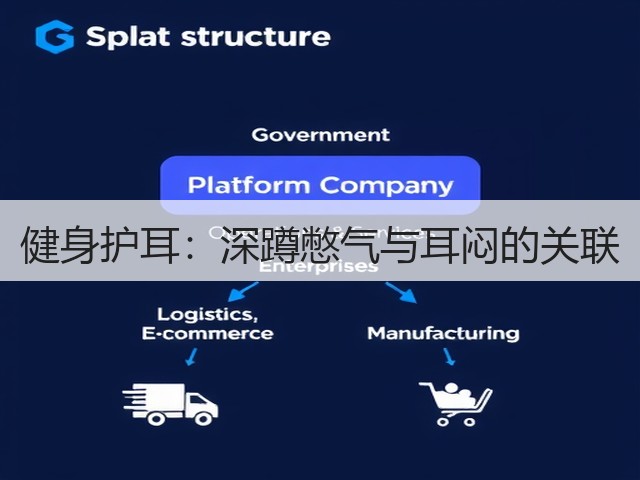 健身护耳:深蹲憋气与耳闷的关联(图3) 健身护耳:深蹲憋气与耳闷的关联(图3)