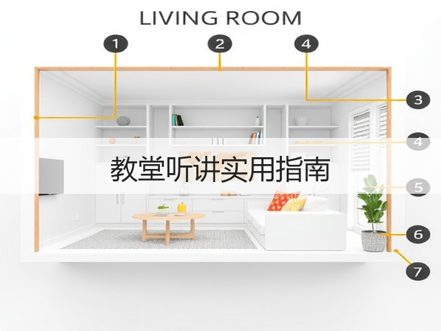 教堂听讲实用指南(图3) 教堂听讲实用指南(图3)