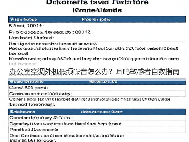 办公室空调外机低频噪音怎么办?耳鸣敏感者自救指南(图2) 办公室空调外机低频噪音怎么办?耳鸣敏感者自救指南(图2)