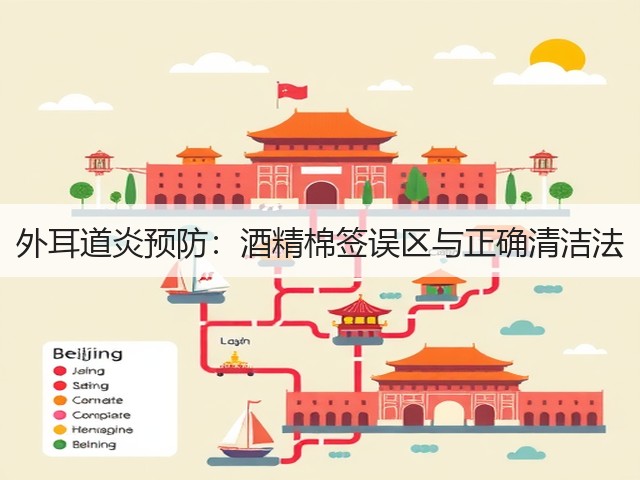 外耳道炎预防:酒精棉签误区与正确清洁法(图2) 外耳道炎预防:酒精棉签误区与正确清洁法(图2)