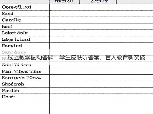 线上教学振动答题:学生皮肤听答案,盲人教育新突破(图2) 线上教学振动答题:学生皮肤听答案,盲人教育新突破(图2)