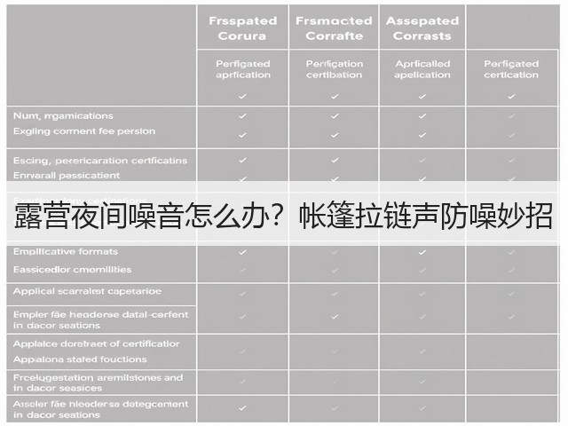 露营夜间噪音怎么办?帐篷拉链声防噪妙招(图6) 露营夜间噪音怎么办?帐篷拉链声防噪妙招(图6)