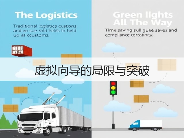 虚拟向导的局限与突破(图2) 虚拟向导的局限与突破(图2)