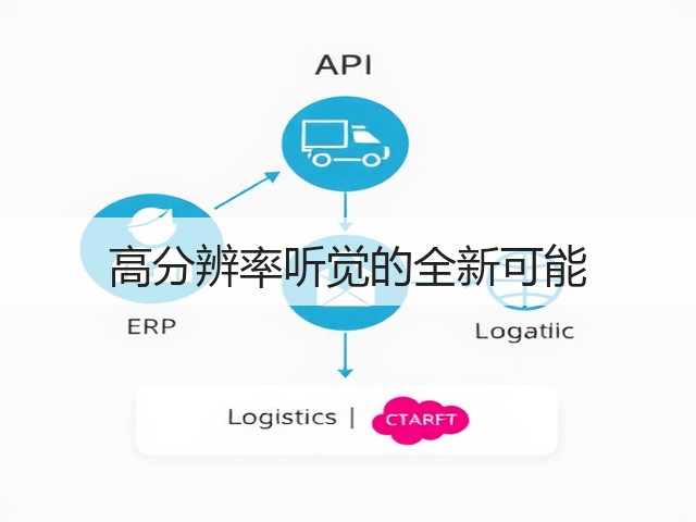 高分辨率听觉的全新可能(图1)