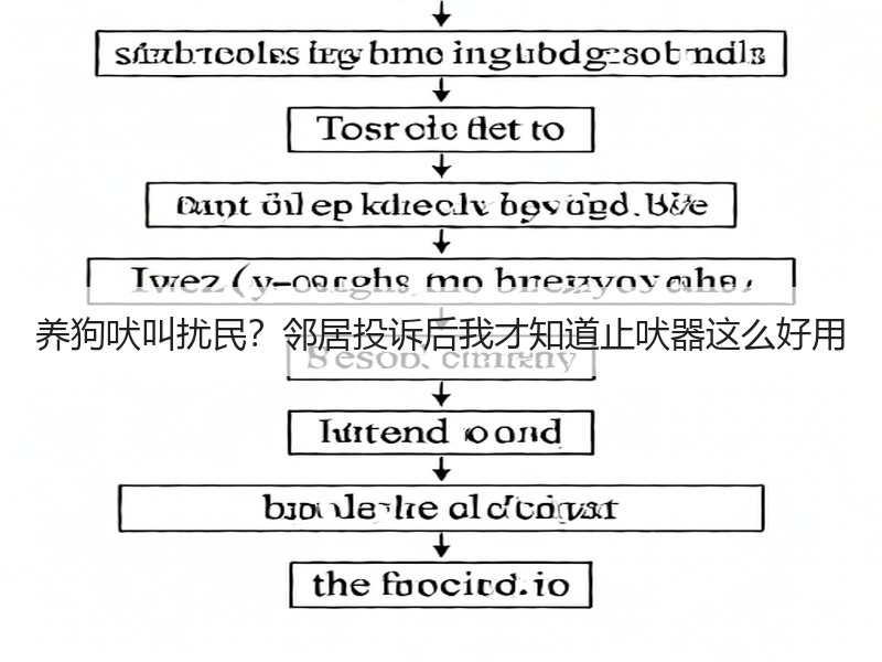 养狗吠叫扰民？邻居投诉后我才知道止吠器这么好用