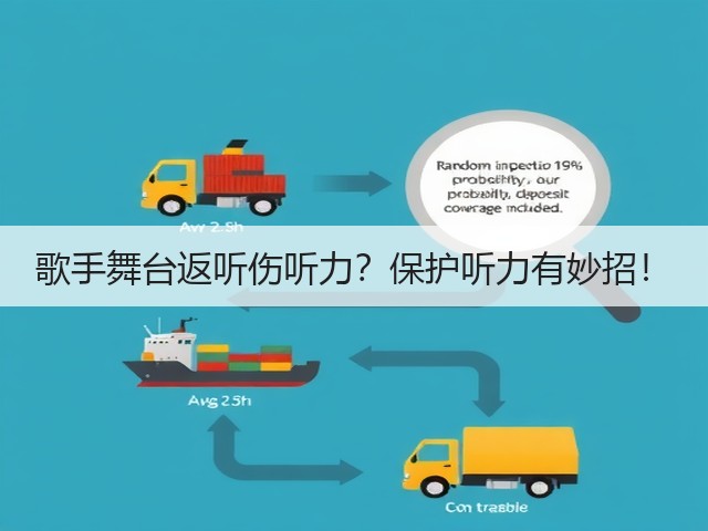 歌手舞台返听伤听力?保护听力有妙招!(图3) 歌手舞台返听伤听力?保护听力有妙招!(图3)
