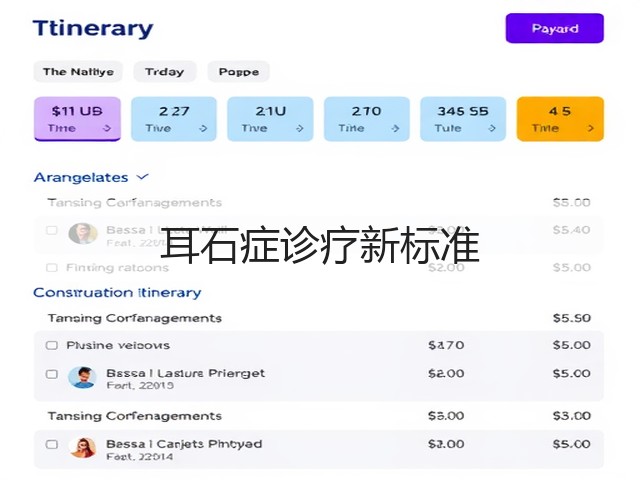 耳石症诊疗新标准(图1) 耳石症诊疗新标准(图1)