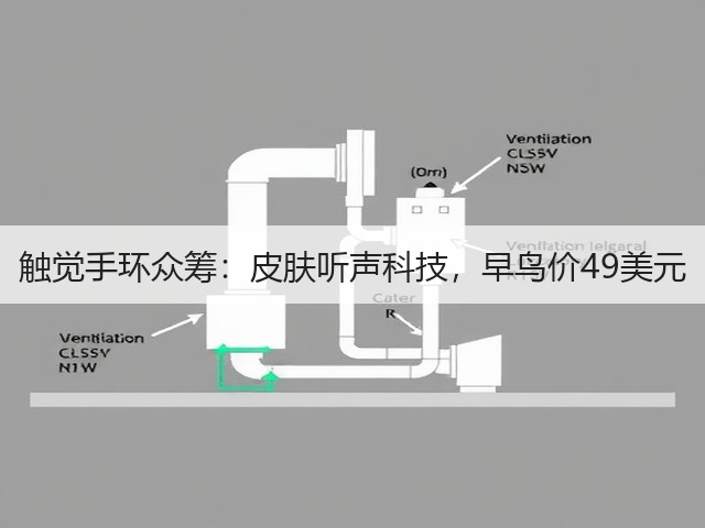 触觉手环众筹:皮肤听声科技,早鸟价49美元(图2) 触觉手环众筹:皮肤听声科技,早鸟价49美元(图2)