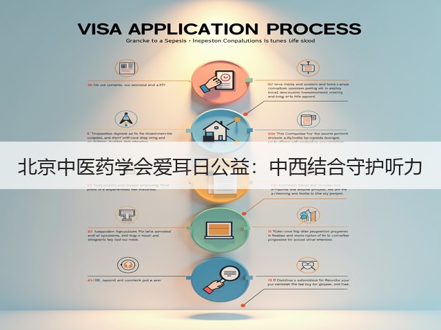 北京中医药学会爱耳日公益：中西结合守护听力(图3)