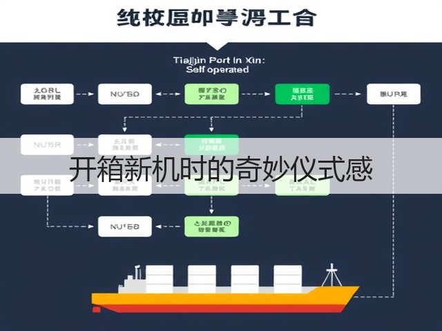开箱新机时的奇妙仪式感(图1)