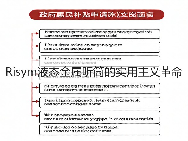 Risym液态金属听筒的实用主义革命(图1) Risym液态金属听筒的实用主义革命(图1)