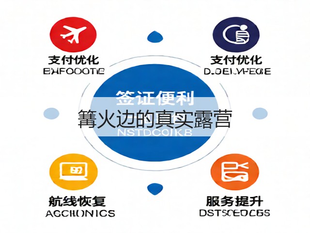 篝火边的真实露营(图1) 篝火边的真实露营(图1)