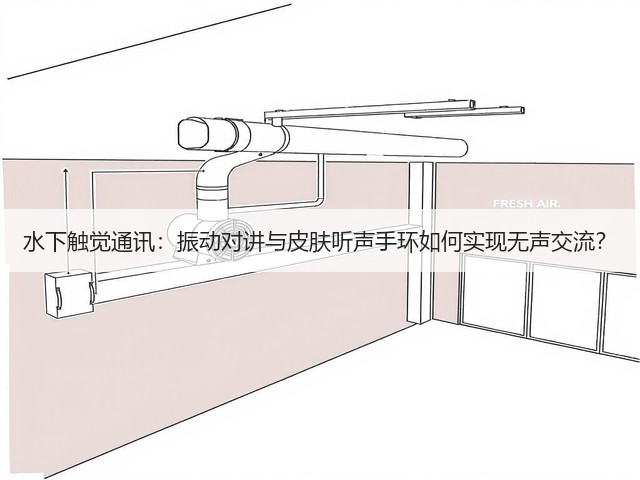 水下触觉通讯:振动对讲与皮肤听声手环如何实现无声交流?(图2) 水下触觉通讯:振动对讲与皮肤听声手环如何实现无声交流?(图2)