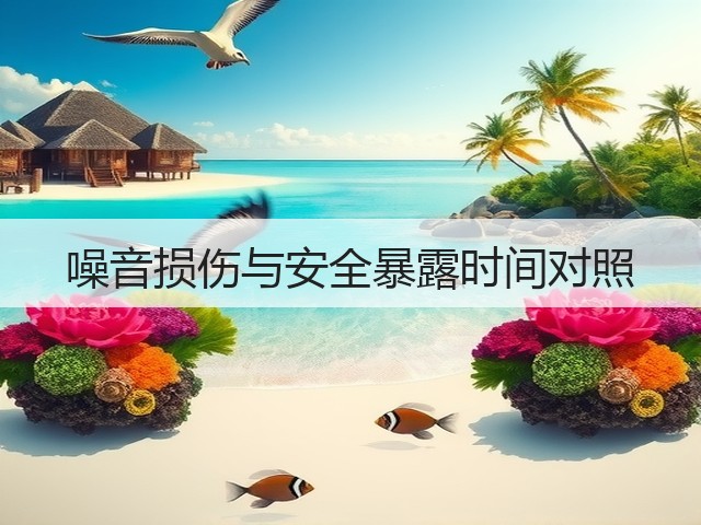 噪音损伤与安全暴露时间对照(图3) 噪音损伤与安全暴露时间对照(图3)