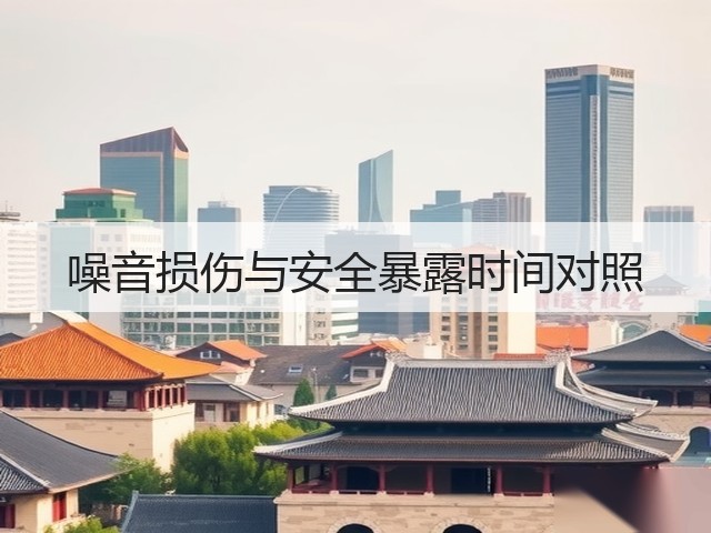 噪音损伤与安全暴露时间对照(图2)