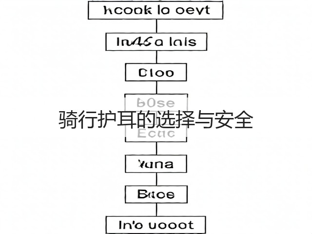 骑行护耳的选择与安全(图2) 骑行护耳的选择与安全(图2)