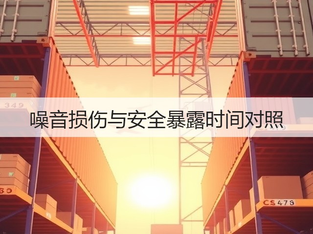 噪音损伤与安全暴露时间对照(图2) 噪音损伤与安全暴露时间对照(图2)