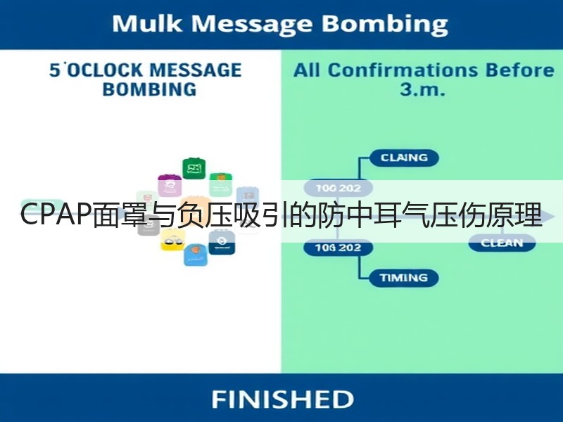 CPAP面罩与负压吸引的防中耳气压伤原理