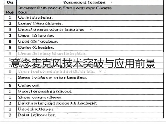 意念麦克风技术突破与应用前景(图2) 意念麦克风技术突破与应用前景(图2)