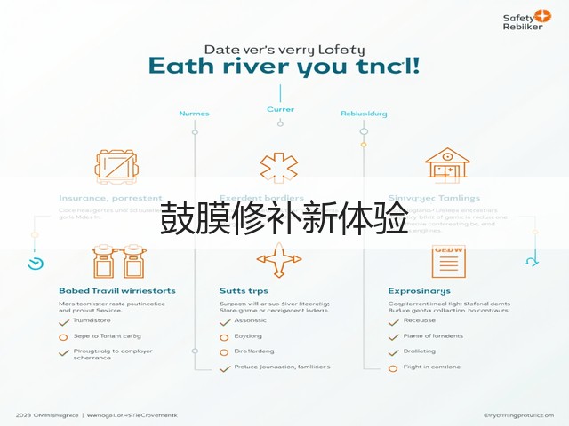 鼓膜修补新体验(图3) 鼓膜修补新体验(图3)