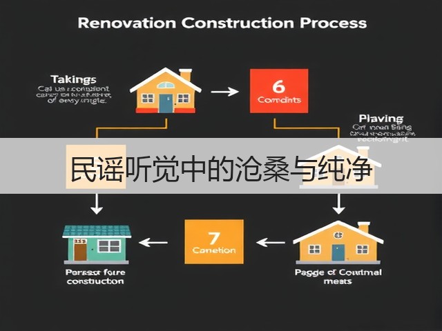 民谣听觉中的沧桑与纯净(图3) 民谣听觉中的沧桑与纯净(图3)