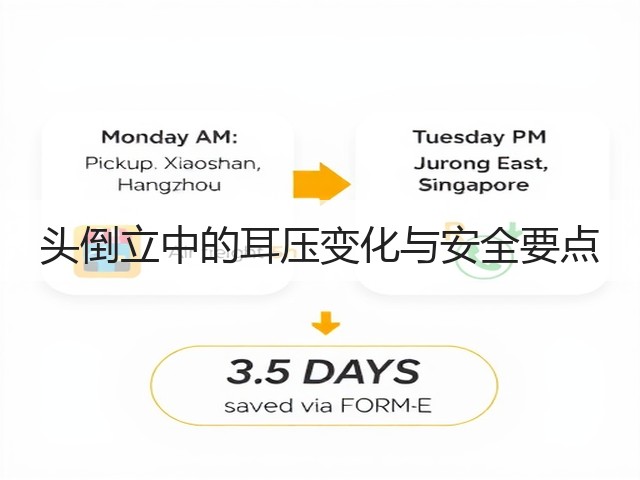 头倒立中的耳压变化与安全要点(图1) 头倒立中的耳压变化与安全要点(图1)