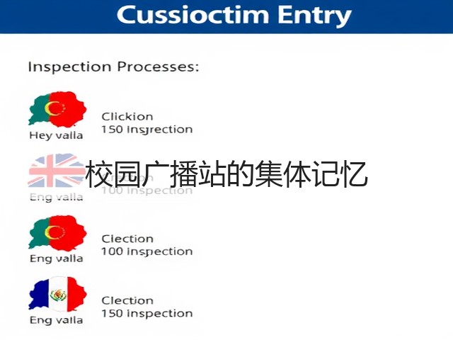 校园广播站的集体记忆(图2) 校园广播站的集体记忆(图2)